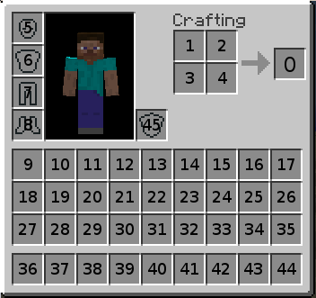 Minecraft Envanter Slot Sayısı ve 2026 İçin Kesin Püf Noktaları [Uzman Rehber] - Kapak Görseli