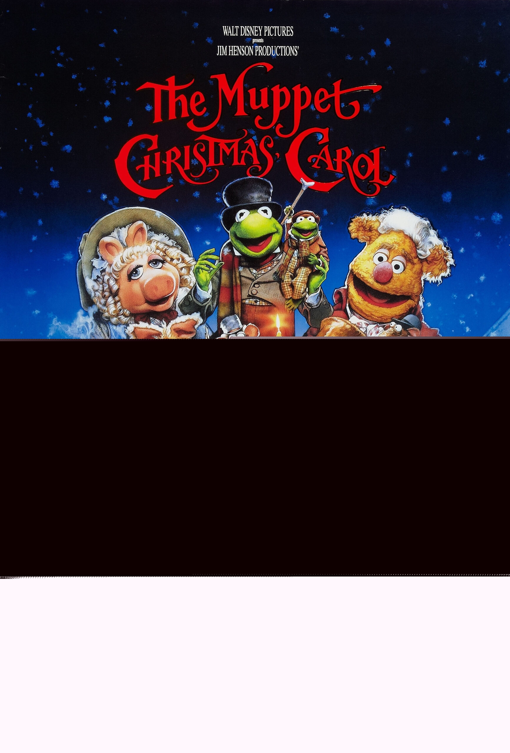 The Muppet Christmas Carol Türkçe Dublaj İzleme Rehberi [2026] - Kapak Görseli